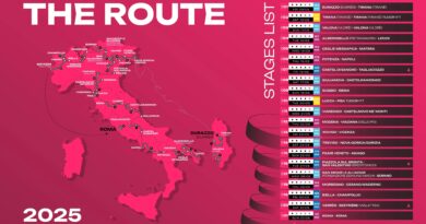 Giro d’Italia 2025. Percorso, elenco tappe e altimetrie